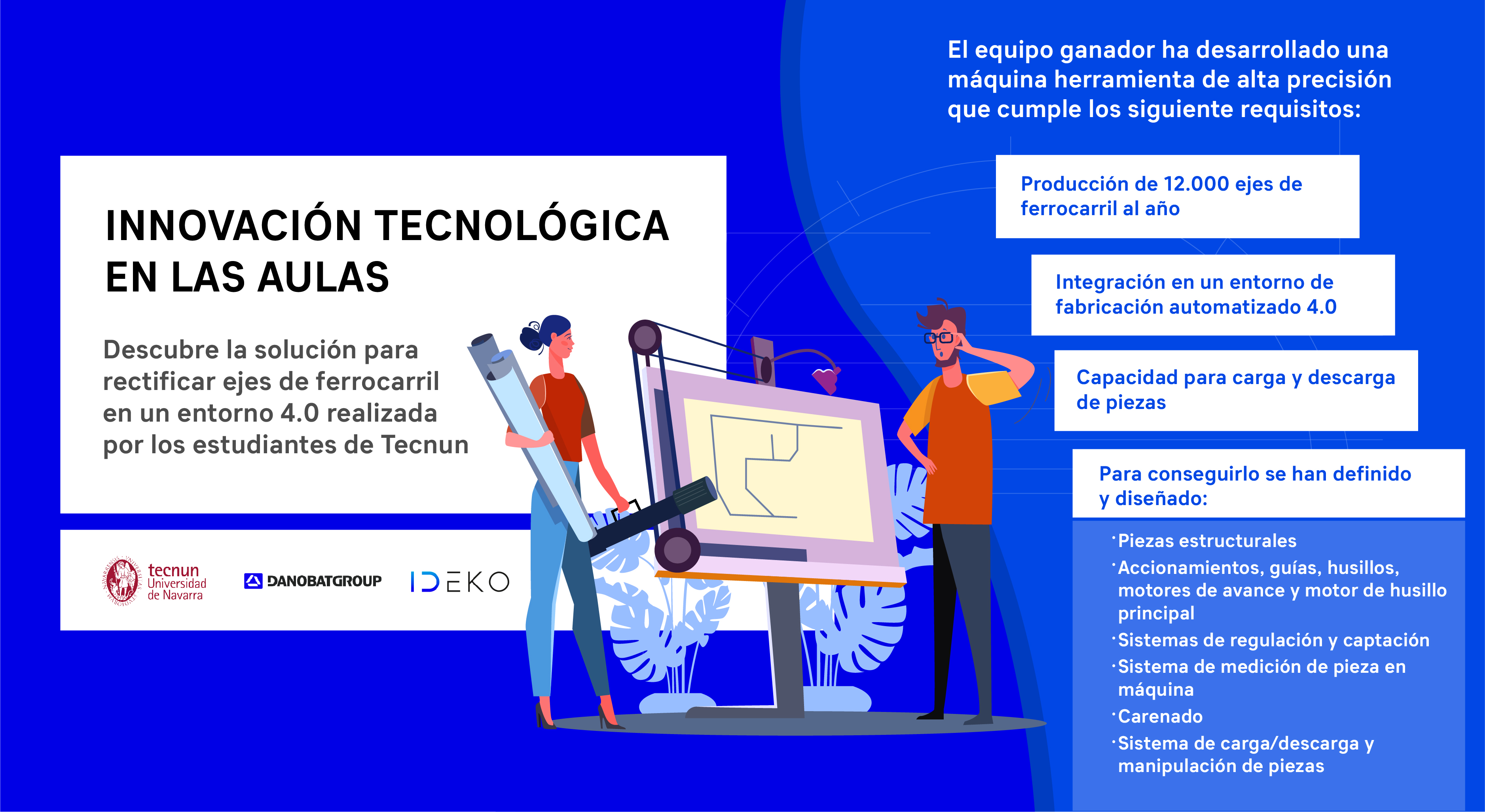 Infografía premios Tecnun Danobatgroup